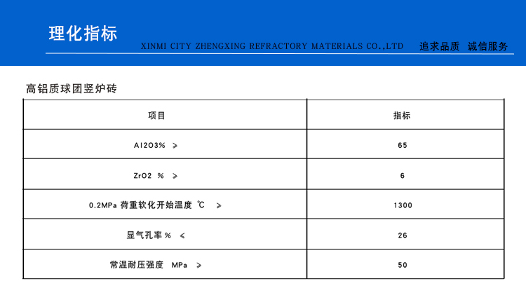 高铝质球团竖炉砖(图1)
