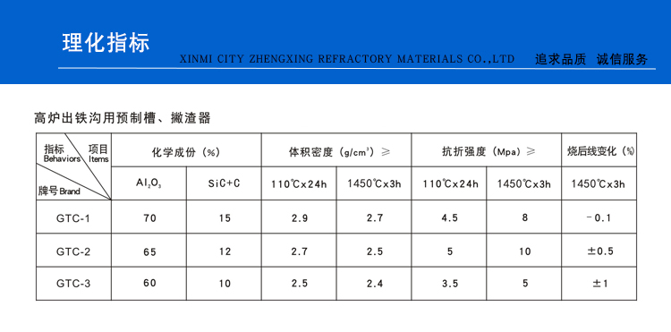 出铁沟预制槽(图1)