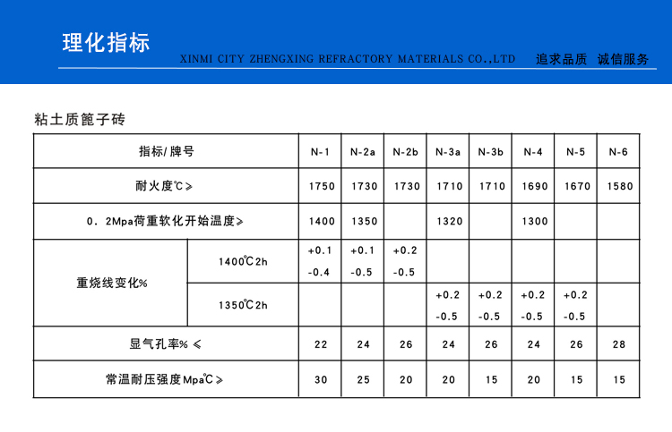 篦子砖(图1)