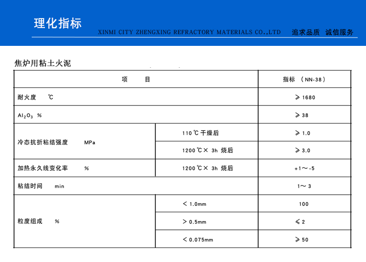 焦炉用粘土火泥(图1)