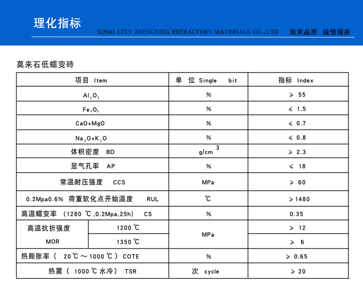 莫来石砖(图1)