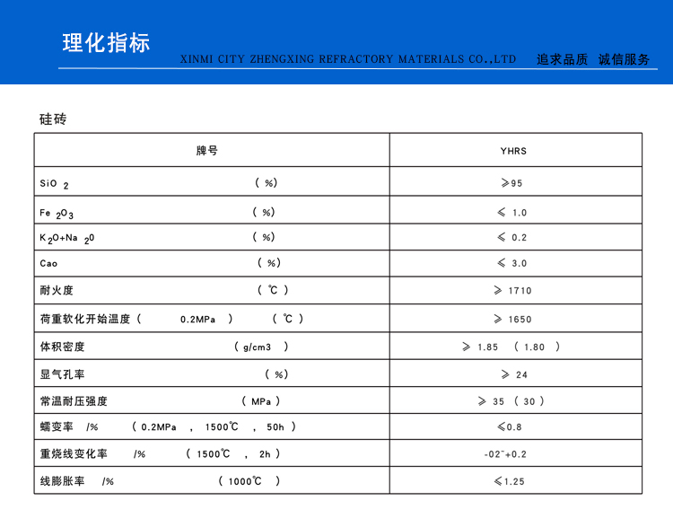 异型硅砖(图1)