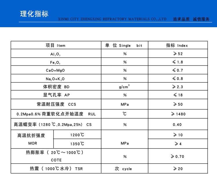 焙烧炉用耐火砖(图1)
