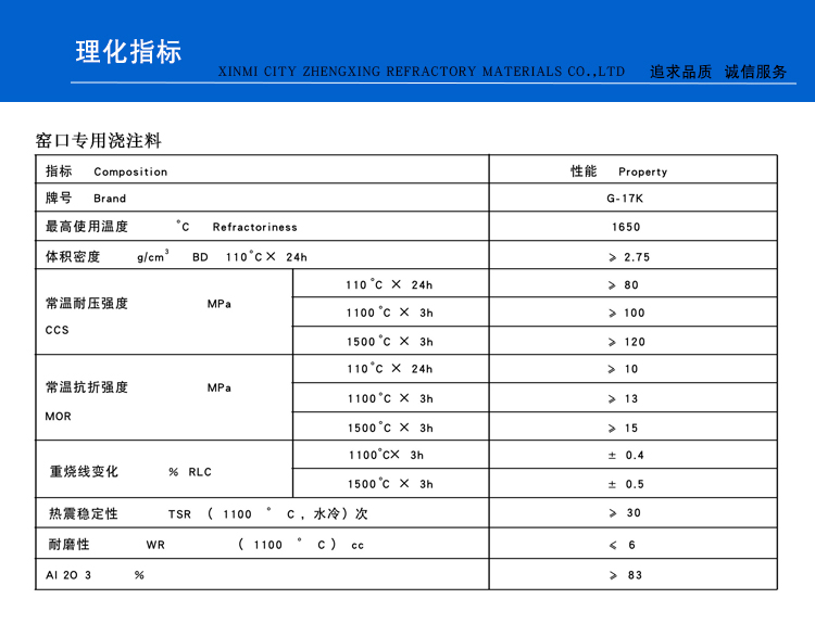 窑口专用浇注料(图1)