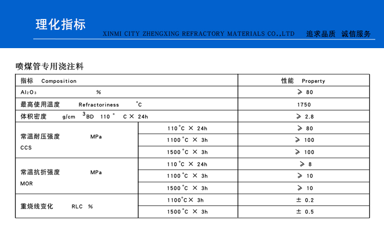 喷煤管专用浇注料(图1)