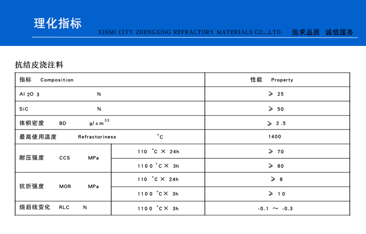 抗结皮浇注料(图1)