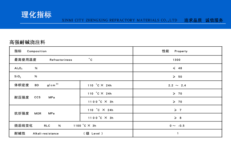 高强耐碱浇注料(图1)