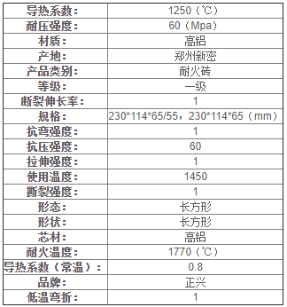 高铝标砖(图1)