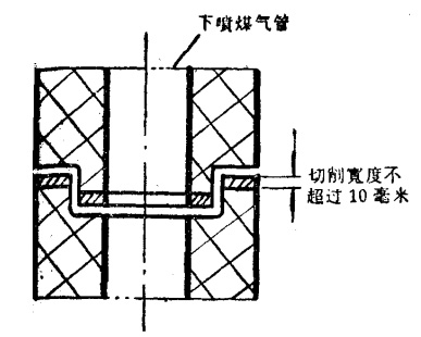 焦炉蓄热室用耐火砖(格子砖)的砌筑施工方法及加工方法(图6)