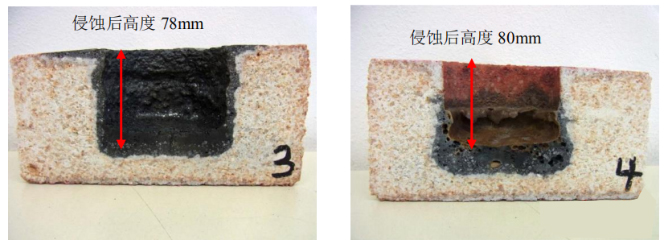耐火砖抗侵蚀性的试验方法及研究(图4)