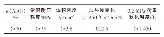 工业炉内衬用耐火材料的选择(图3)